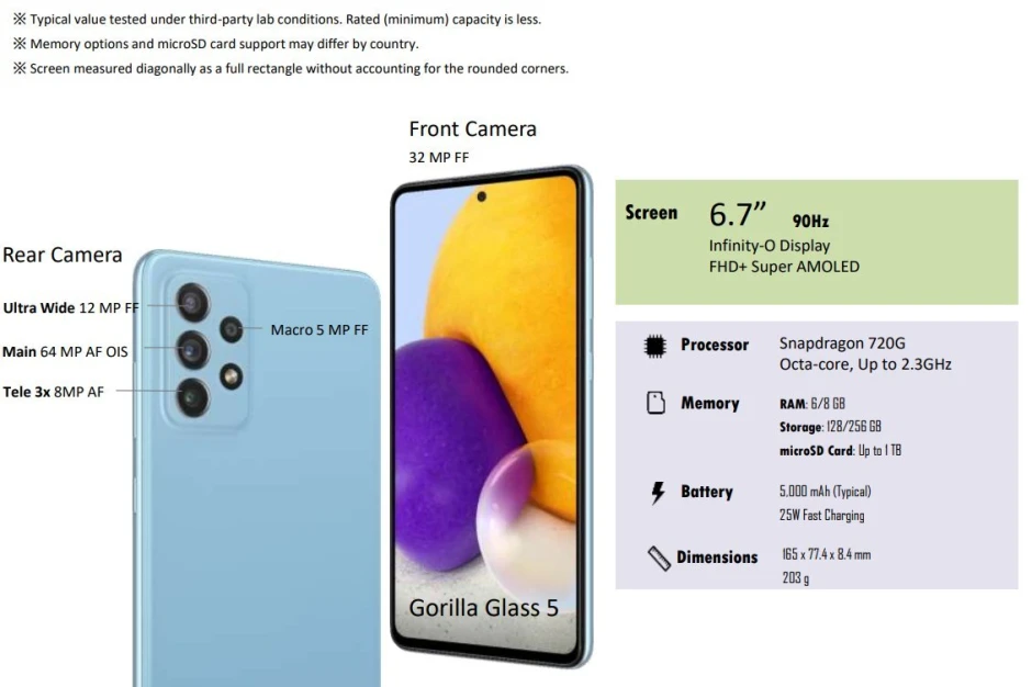 Смартфон Samsung Galaxy A72 Характеристики