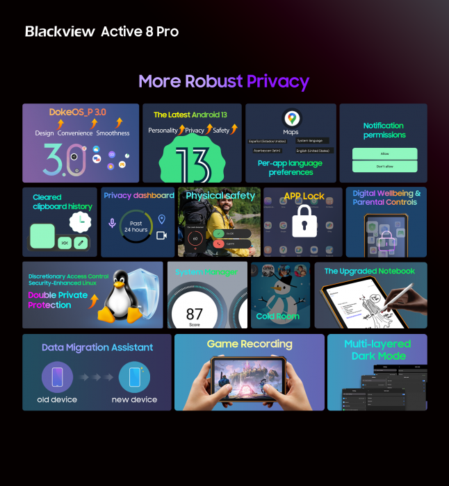 Скидки на старте продаж Blackview Active 8 Pro: бронированный чемпион по автономности – фото 7