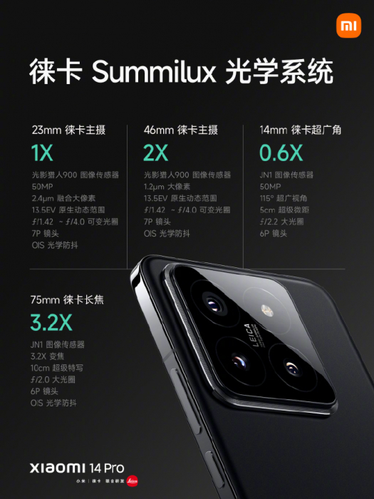 Xiaomi 14 Pro – фишки ультра серии становятся доступнее и сверхмощное железо должны завоевать ваше сердце – фото 3