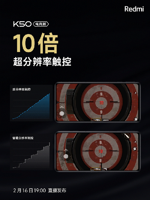 Redmi K50 Gaming Edition к рекордам в части дисплея готов – фото 3