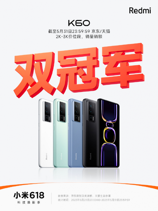 Xiaomi заробляє 10 мільйонів доларів на хвилину,по продажах перемогли навіть Apple – фото 2