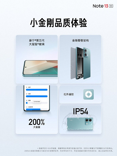 Redmi Note 13 5G представлено – что нового в базовой версии? – фото 3