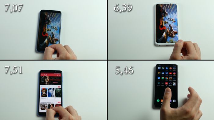 Сравнение: топ 4 смартфона от 350 до 400 долларов от Andro-News – фото 4
