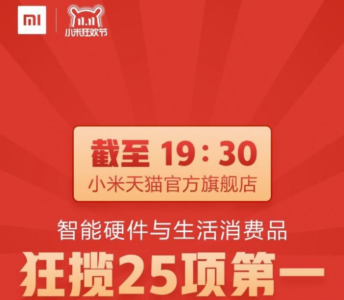 Xiaomi похвасталась успешными продажами своих товаров в День холостяка – фото 2