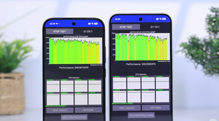 Продуктивність Poco X8 Pro