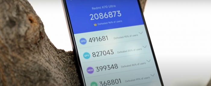 Производительность Redmi K70 Ultra