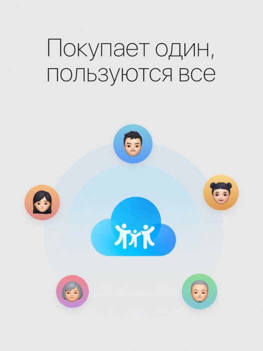 Об'єднання користувачів у сімейну групу на MIUI 14