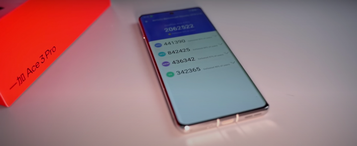 Железо OnePlus Ace 3 Pro
