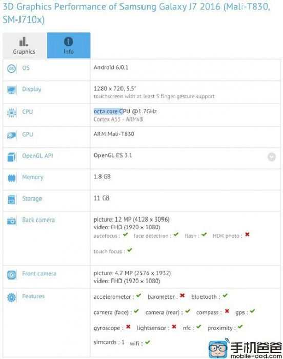Samsung Galaxy J7 2016 (SM-J710X): подробности конфигурации из бенчмарка GFXbench – фото 2