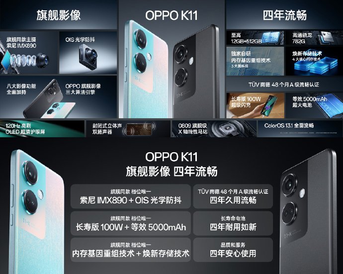 Анонс Oppo K11: самый дешевый камерофон с флагманским Sony IMX 890 – фото 3