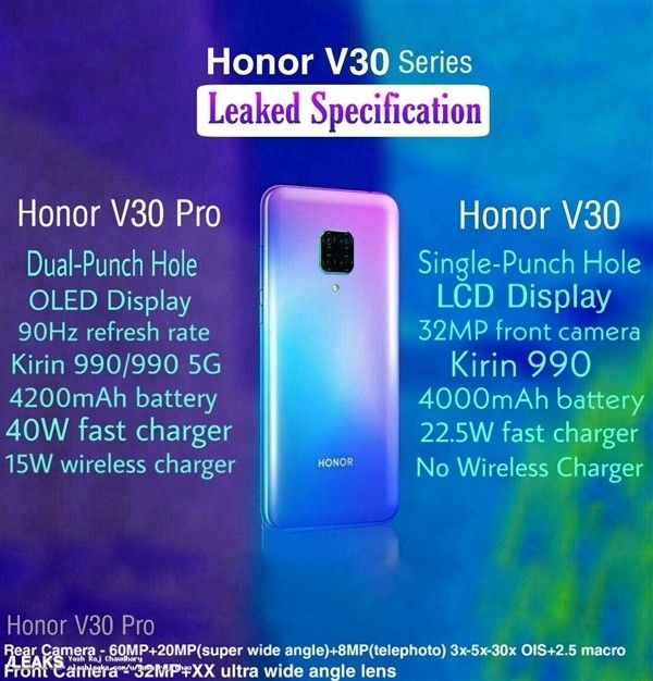 Honor V20 сбросил в цене в Китае в преддверии анонса Honor V30 и подробности о новом флагмане – фото 2