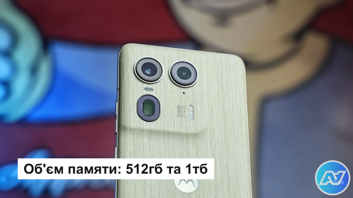 Модификации Moto Edge 50 Ultra