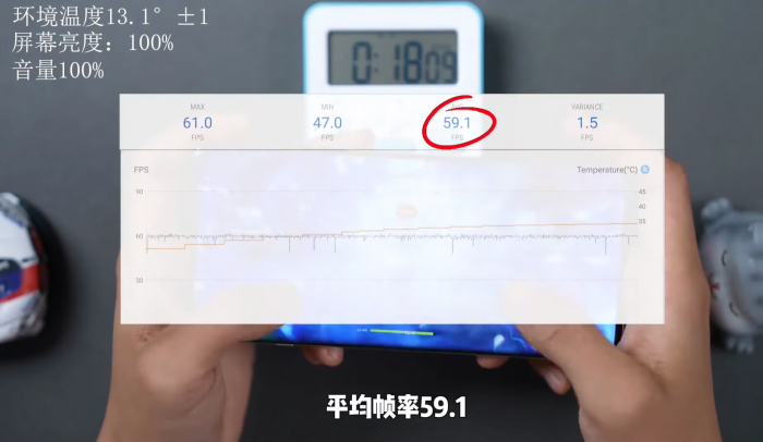 OnePlus 12 тротлинг