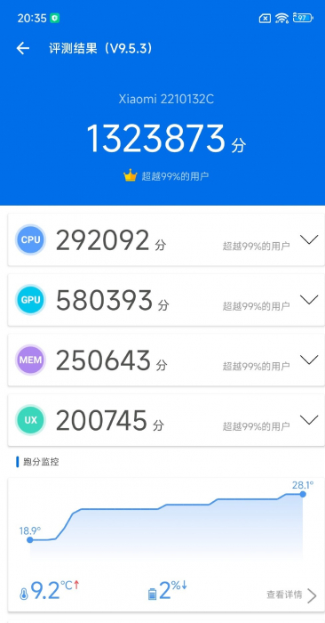 Баллы Xiaomi 13 Pro в AnTuTu