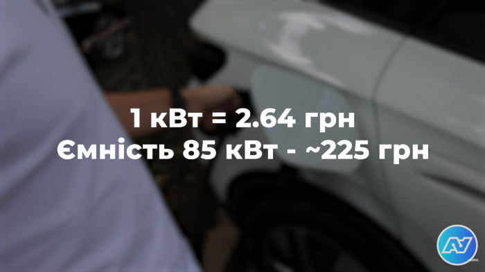 Скільки коштує зарядка Volkswagen Id 4 Сrozz