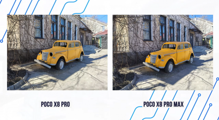 Обзор Poco X8 Pro Max примеры фото днем