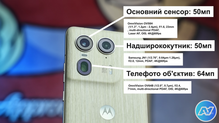 Камеры Moto Edge 50 Ultra