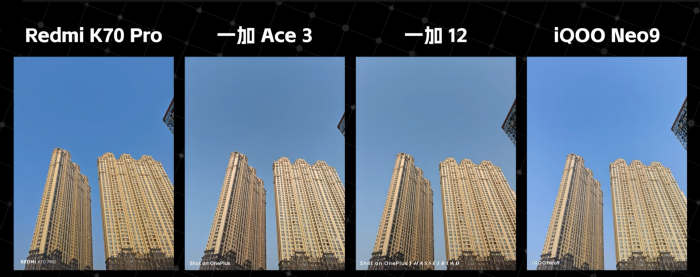 Как фотографирует OnePlus Ace 3