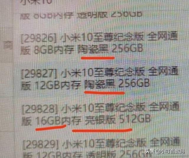 Важливі подробиці про Xiaomi Mi 10 Extreme – фото 1