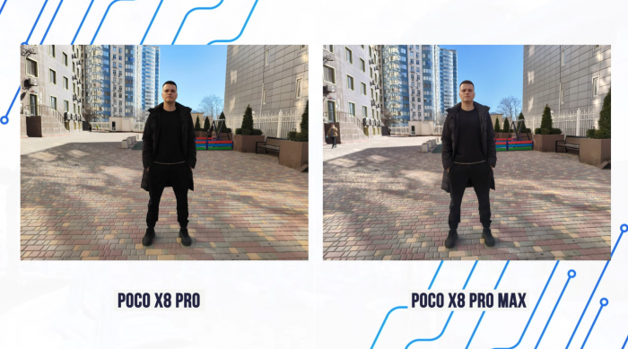 Обзор Poco X8 Pro Max примеры фото днем