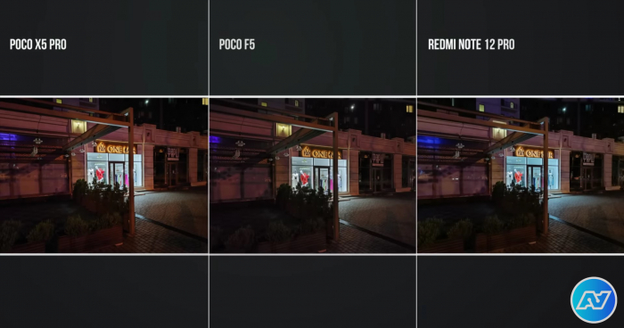 Фото на Redmi Note 12 Pro 5G, Poco F5 та Poco X5 Pro вночі