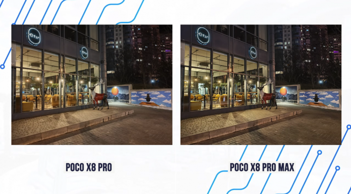 Приклади фото на Poco X8 Pro вночі