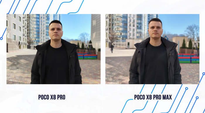 Обзор Poco X8 Pro Max.