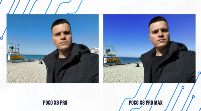 Обзор Poco X8 Pro Max фронтальная камера