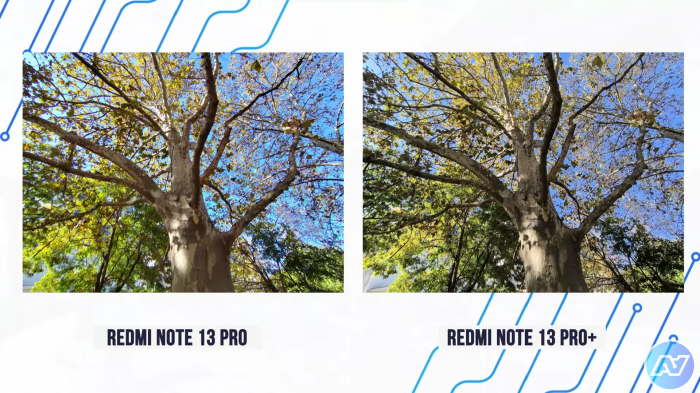 Надширококутний модуль Redmi Note 13 Pro