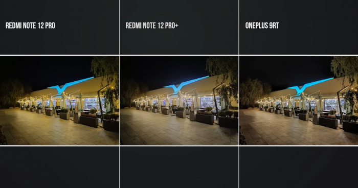 Как фотографирует Redmi Note 12 Pro при недостатке освещения