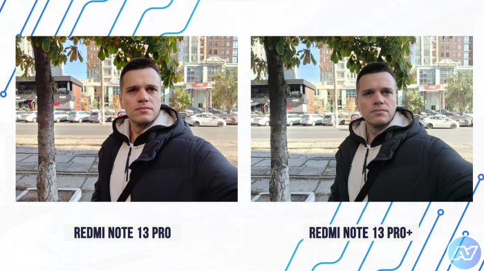 Фронтальна камера Redmi Note 13 Pro