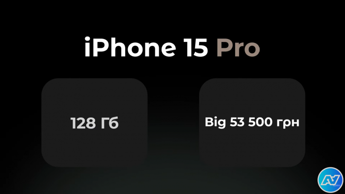 Ціна iPhone 15 Pro