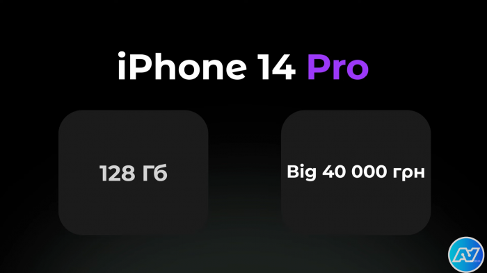 Ціна iPhone 14 Pro