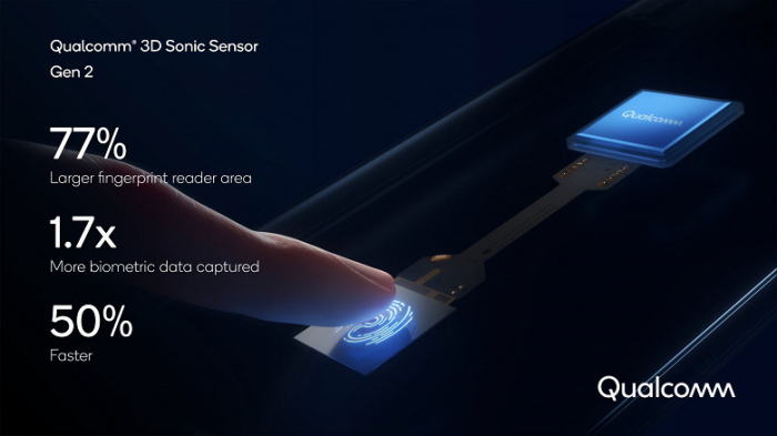 Представлен 3D Sonic Sensor Gen — ультразвуковой датчик нового поколения от Qualcomm – фото 1