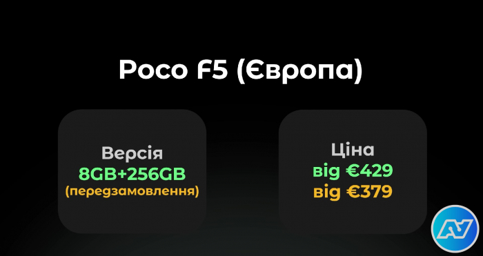 Цена на Poco F5 в Европе