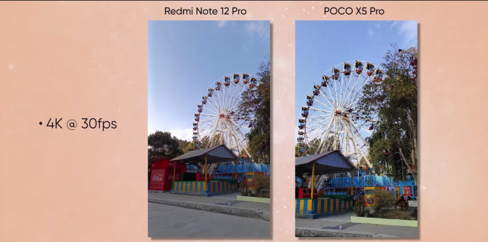 Якість відео на Poco X5 Pro
