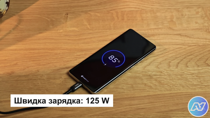 Швидкість зарядки Moto Edge 50 Ultra