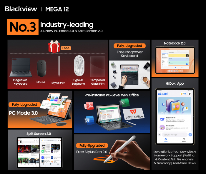 Blackview MEGA 12 система