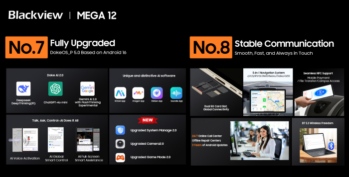 Blackview MEGA 12 функции