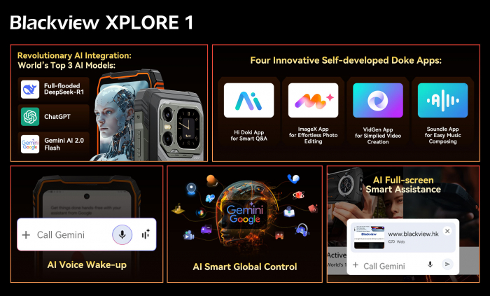 Blackview XPLORE 1 функции ши