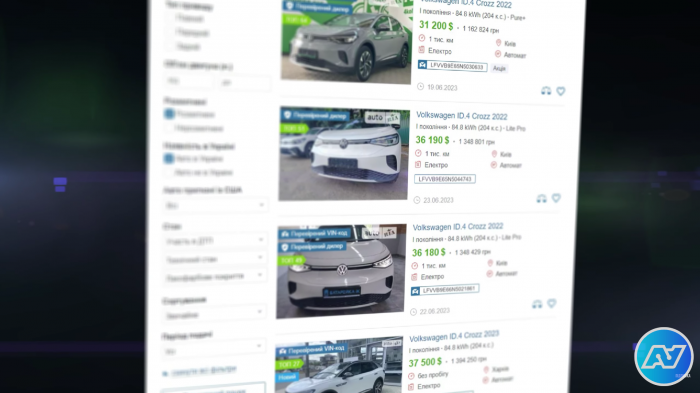 Ціни на Volkswagen Id 4 Сrozz всередині України