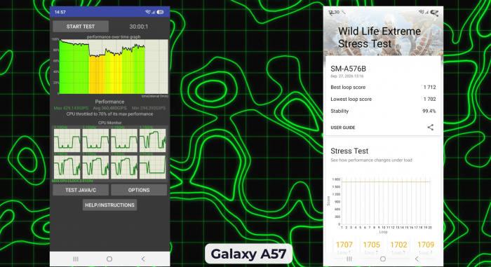 Обзор Samsung Galaxy A57 производительность