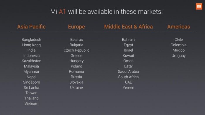 Xiaomi Mi A1: представлен первый смартфон Xiaomi на чистом Android – фото 5