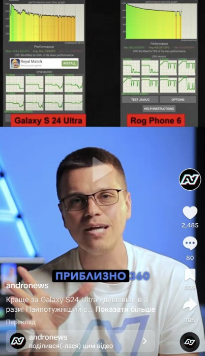 Asus ROG Phone 6 vs Samsung Galaxy S24 Ultra