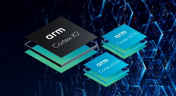 Представлены новые CPU и GPU на архитектуре Armv9: Cortex-X2, Cortex-A710 и Cortex-A510, Mali-G710 и другие – фото 1