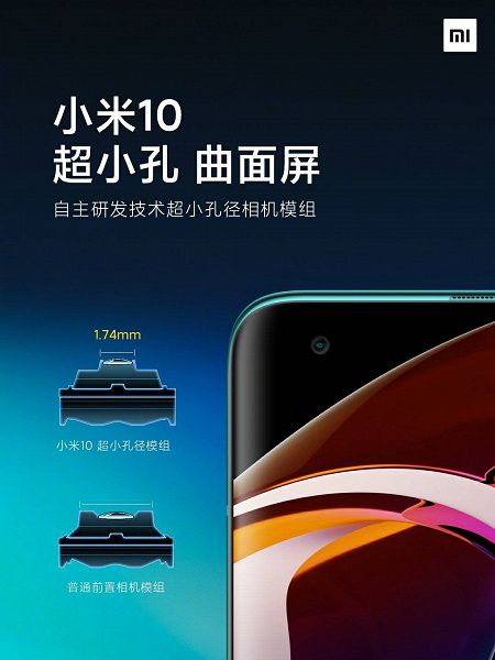 Більше подробиць про Xiaomi Mi 10 - фото 1