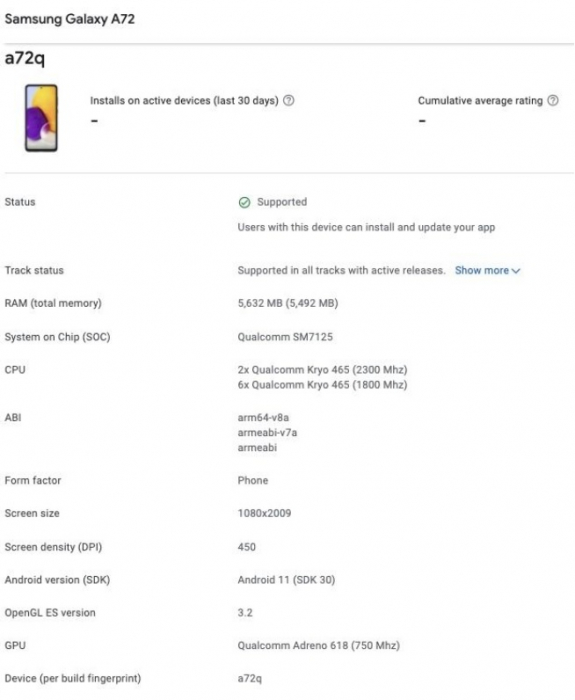Samsung Galaxy A72 4G з'явився в базі Google Play Console. Що пишуть? – фото 1