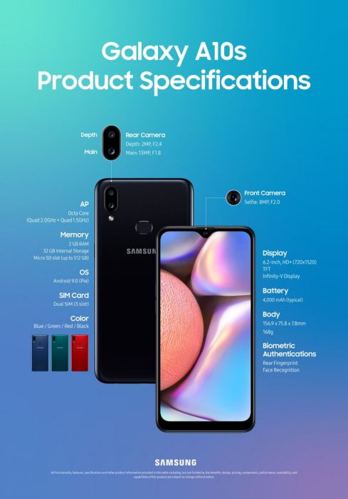 Представлен бюджетный Samsung Galaxy A10s