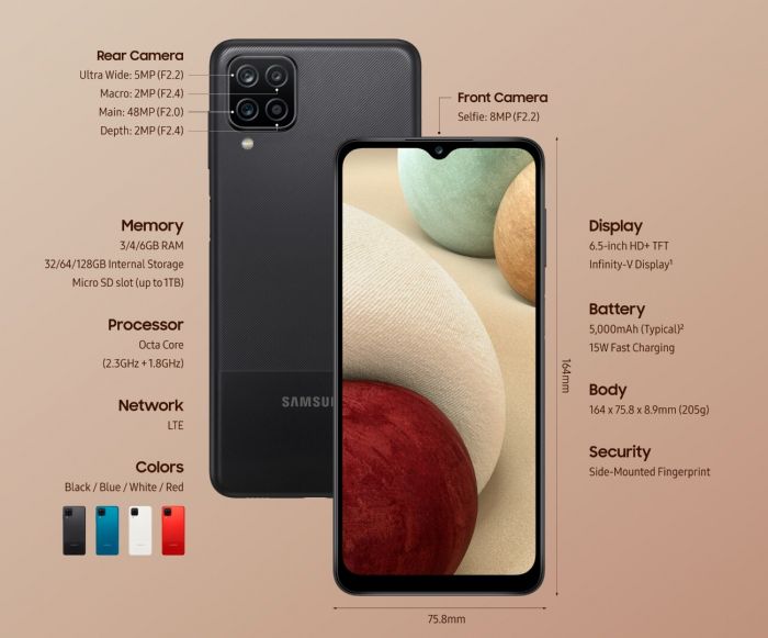 Анонс Samsung Galaxy A12 та Galaxy A02s: тільки якщо вам потрібен бюджетник від Samsung і жодної іншої – фото 4