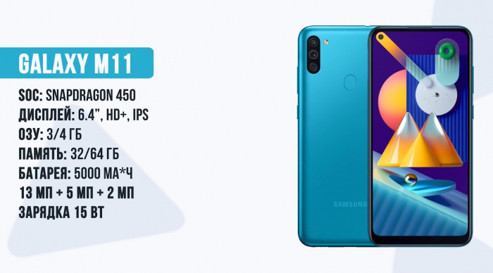 Samsung M11 specifications